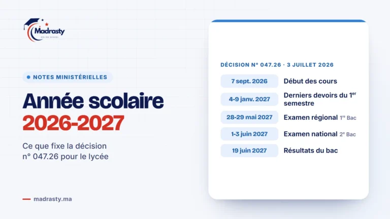 Les grandes dates de l’année scolaire 2026-2027 au lycée : début des cours le 7 septembre 2026, derniers devoirs du 1er semestre du 4 au 9 janvier, examen régional les 28 et 29 mai, examen national du 1er au 3 juin, résultats du bac le 19 juin 2027