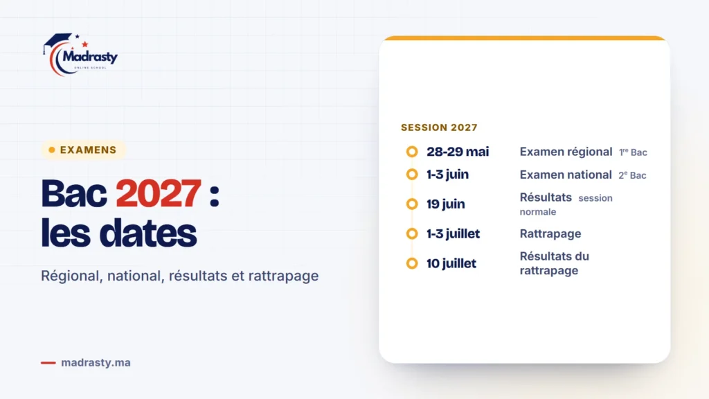 Calendrier du bac 2027 : examen régional les 28 et 29 mai, examen national du 1er au 3 juin, résultats le 19 juin, rattrapage du 1er au 3 juillet et ses résultats le 10 juillet 2027