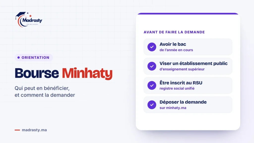 Bourse Minhaty : avoir le bac, s’inscrire dans un établissement public d’enseignement supérieur, être inscrit au registre social unifié et déposer la demande sur minhaty.ma