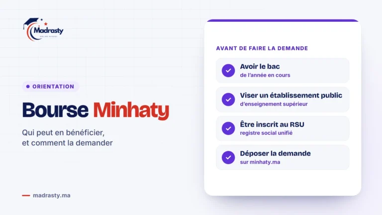Bourse Minhaty : avoir le bac, s’inscrire dans un établissement public d’enseignement supérieur, être inscrit au registre social unifié et déposer la demande sur minhaty.ma