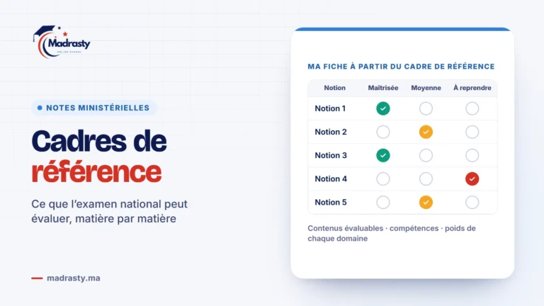 Une fiche de révision construite à partir du cadre de référence : chaque notion évaluable est classée en maîtrisée, moyenne ou à reprendre