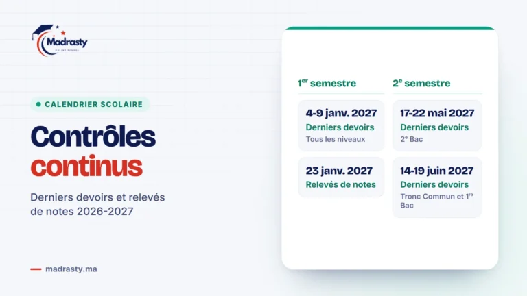 Contrôles continus 2026-2027 au lycée : derniers devoirs du 1er semestre du 4 au 9 janvier, relevés le 23 janvier 2027 ; au 2e semestre, du 17 au 22 mai en 2e Bac et du 14 au 19 juin en Tronc Commun et en 1re Bac