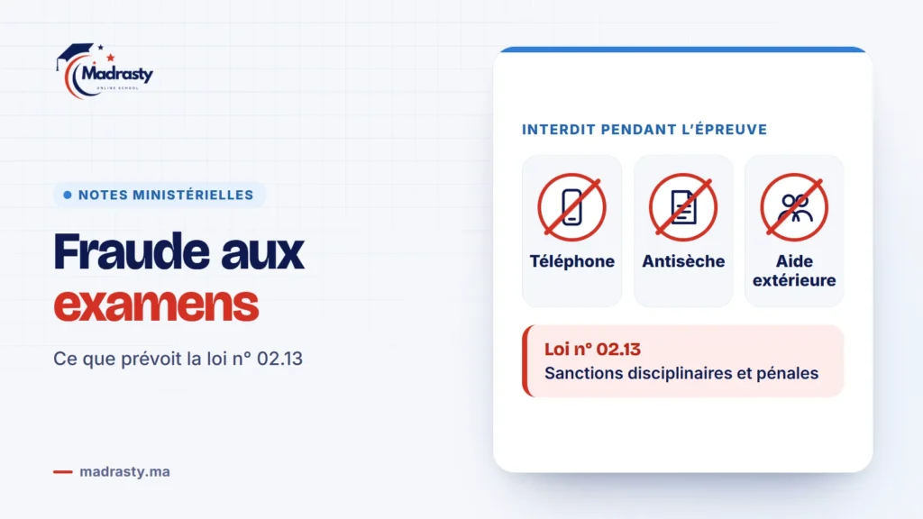 Fraude aux examens : téléphone, antisèche et aide extérieure sont interdits pendant les épreuves, et la loi n° 02.13 prévoit des sanctions disciplinaires et pénales
