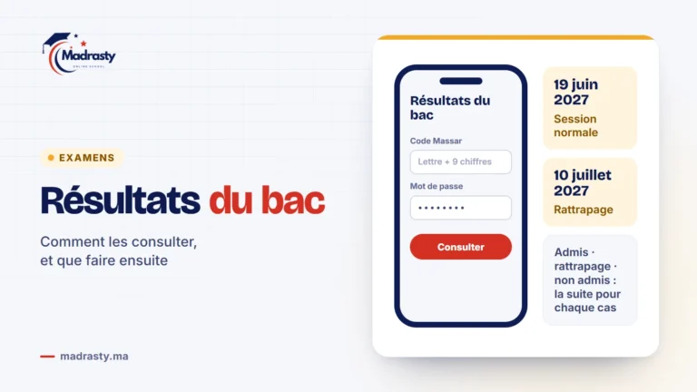 Consulter les résultats du bac avec son code Massar (une lettre et neuf chiffres) et son mot de passe : résultats de la session normale le 19 juin 2027, du rattrapage le 10 juillet 2027