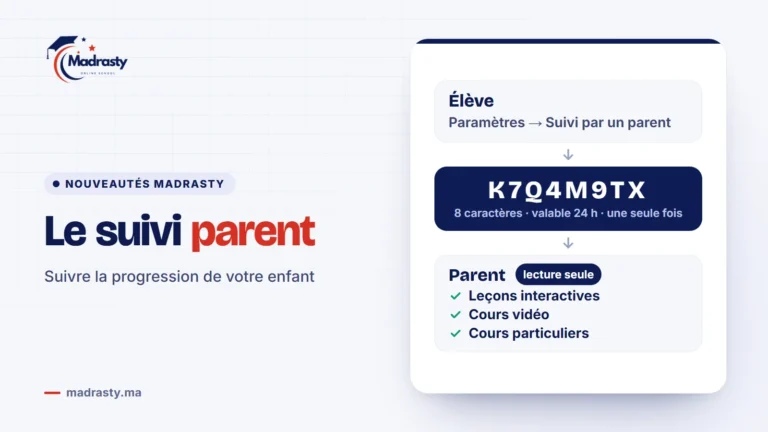 Le suivi parent sur Madrasty : l’élève crée un code de 8 caractères valable 24 heures, le parent le saisit et suit en lecture seule les leçons interactives, les cours vidéo et les cours particuliers